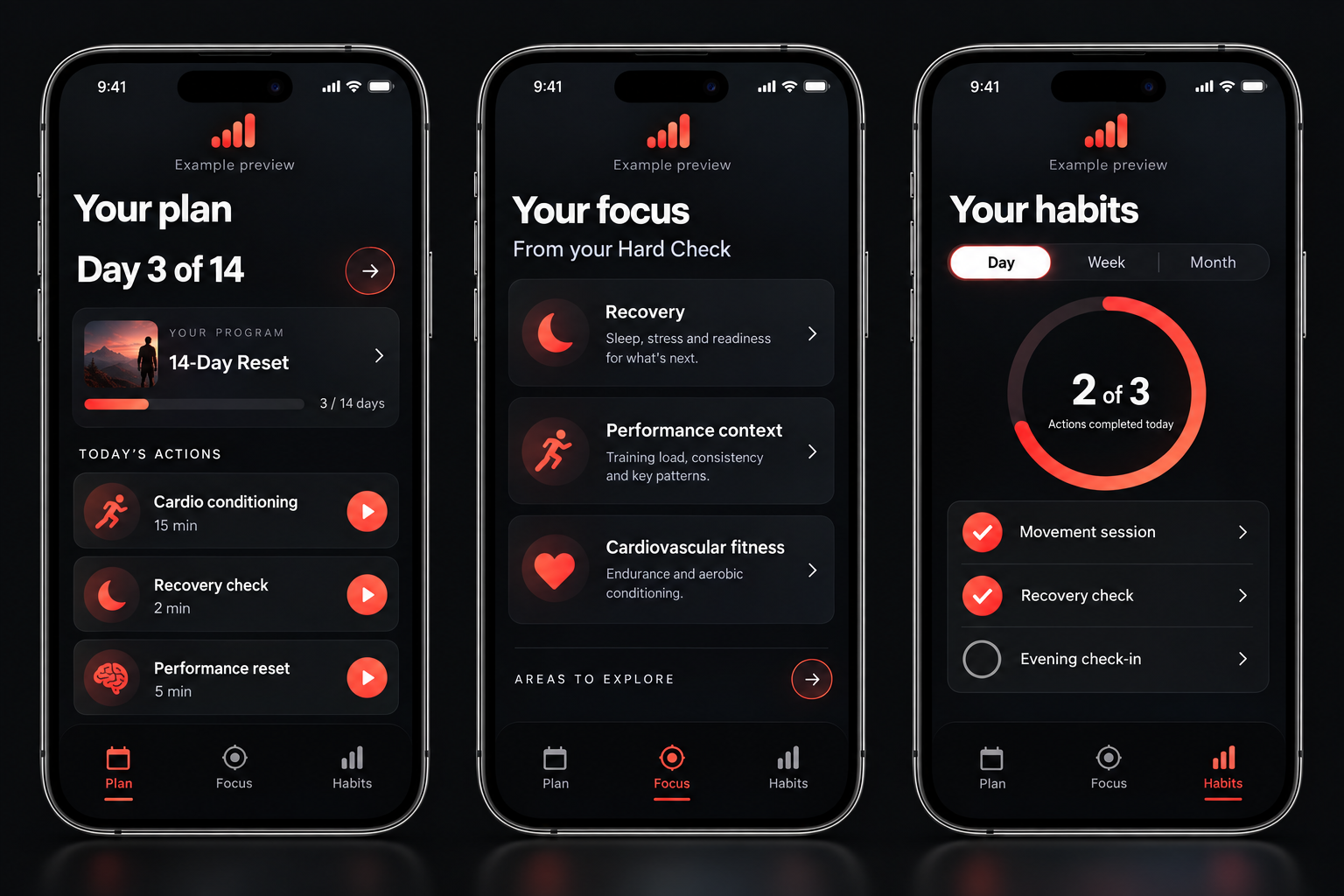 Three example GET HARDER screens showing a Day 3 starting plan, focus areas from the Hard Check, and daily habit completion.